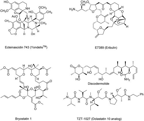 Figure 2.  Drugs derived from marine sources.