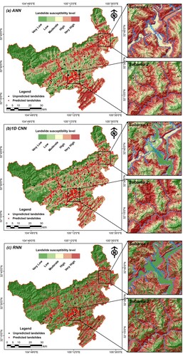 Figure 9. Landslide susceptibility maps generated by three neural network models.