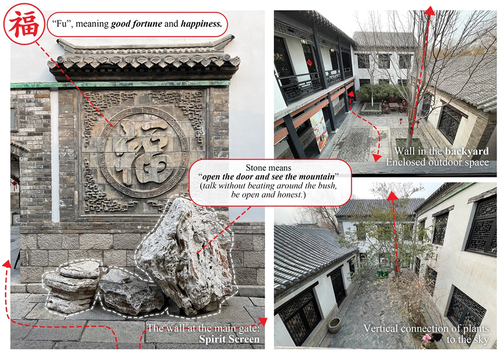 Figure 9. Spirit screen and narrative as well as courtyard wall construction.