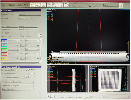 Figure 5. Surface dose of MatriXX under the compensation of plexiglass plate.