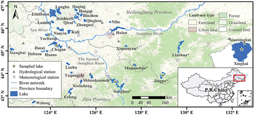 Figure 1. Spatial distributions of the 33 examined lakes (>15 km2) in NPLR. The land-use type distribution is mapped according to the National land cover dataset (NLCD) record with 1km resolutions in 2015. Note that Lake Xingkai is a transboundary water body shared by China and Russia. An asterisk (*) beside lake names denotes lakes in mountainous areas.