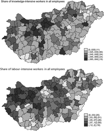Figure 1. The spatial distribution of knowledge- and labour-intensive workers by district in Hungary, 2014.Note: Numbers in the brackets show the members of each category. Source: Authors' edit.