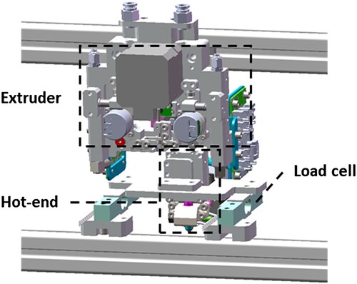 Figure A1. Experiment setup of feeding force measurement instrument.