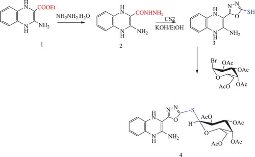 Scheme 1. Synthesis of compounds 3 and 4.