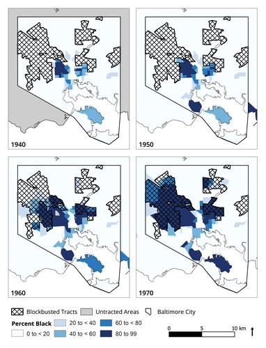 Figure 4. Percent Black or African American (alone) population overlay with blockbusted census tracts, City of Baltimore and Baltimore County, 1940 through 1970. Source: Calculated by authors using data from Manson et al. (Citation2022).