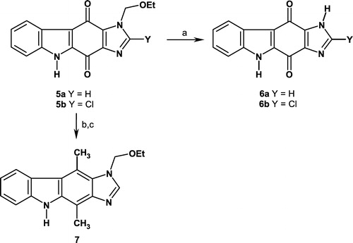 Scheme 2 Synthesis of compounds 6a–b and 7. Reagents: (a) 1 M HCl, 1,4-dioxane, 80°C, 2 h, 6a = 80%, 6b = 83%; (b) MeLi (10 eq), THF, reflux, 3 h; (c) NaBH4 excess, EtOH, reflux, 18 h, 7 = 35%.