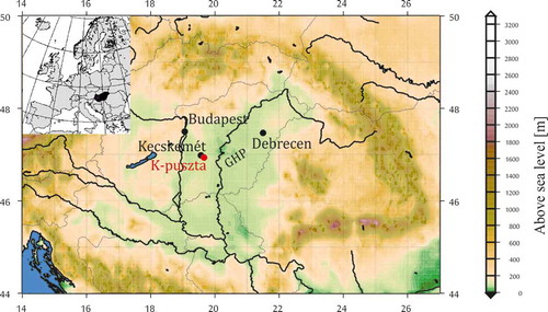 Figure 1. Location of the studied site (K-puszta) in the Great Hungarian Plain (GHP) in east Hungary. The meteorological data were taken from Kecskemét, which is located ~8 km to the southeast from K-puszta. On the map, Debrecen is also shown, from where relatively long-term stable isotope measurements of precipitation have been published (Vodila et al. Citation2011).