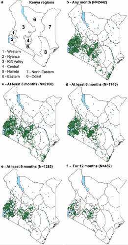 Figure 4. Distribution of public DHIS2 facilities reporting BS or RDT between November 2015 and October 2016 plotted on a map of counties. (a) – Regions of Kenya. (b) – 2442 geocoded public health facilities with slides or RDT reported in DHIS2 of 2446 in any month. (c) – 2160 geocoded public health facilities with slides or RDT reported in DHIS2 for at least 3 months. (d) – 1745 geocoded public health facilities with slides or RDT reported in DHIS2 for at least 6 months. (e) – 1283 geocoded public health facilities with slides or RDT reported in DHIS2 for at least 9 months. (f) – 452 geocoded public health facilities with slides or RDT reported in DHIS2 for 12 months. This is restricted to those facilities with coordinates.