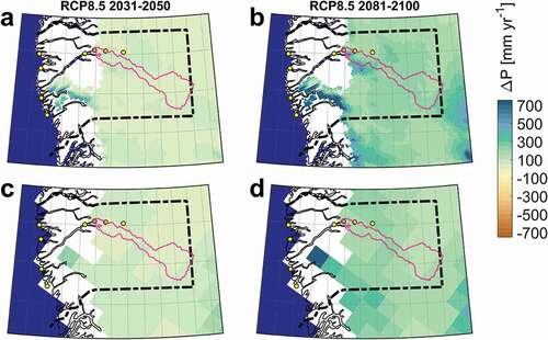 Figure 7. Change in precipitation for model glacier grid points in Qeqqata using the 5.5 km simulation (a, b) compared with the ensemble median for the 50 km CORDEX Arctic runs (c, d). (a, c) representative concentration pathway [RCP] 8.5 2031–2050 change relative to 1991–2010; (b, d) RCP8.5 2081–2100 change relative to 1991–2010. The Kangerlussuaq drainage basin is shown in magenta. See the Figure 1 caption for an explanation of the yellow markers