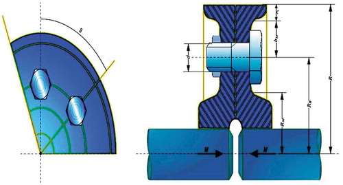 Figure 6. Schematic diagram of a coupling with a bolted rim (Yildiz, Abderazek, and Mirjalili Citation2019).
