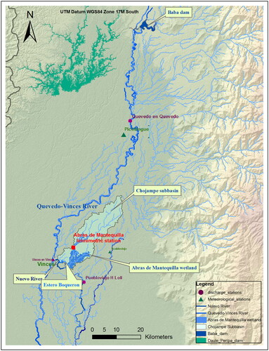 Figure 5. Measuring stations near the Abras de Mantequilla wetland: (i) Pichilingue (North of the Basin) (ii) Pueblo Viejo (East of Abanico subbasin); and (iii) Vinces (Near the confluence of Vinces and Nuevo River).