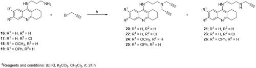 Scheme 2b. Synthesis of propargylated THA-like compounds with inserted propylene chain (series B).