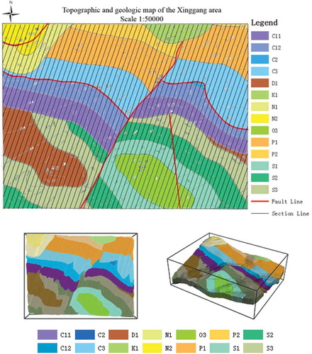 Figure 14. Visualizations of 3D models of geologic bodies.