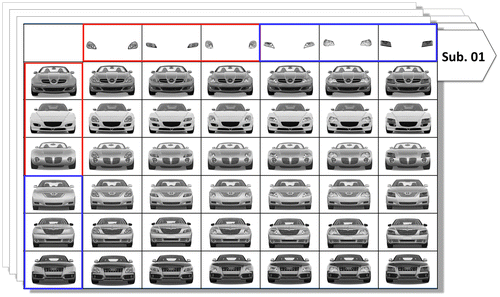 Figure 10. Stimuli reconciliation process 3.