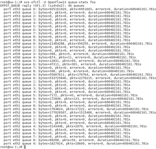 Figure 14. Queue statistics of network traffic in core switch (sw-1).