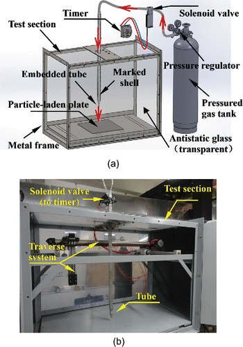 Figure 1. The jet generation device in the test section: (a) schematics, and (b) picture.