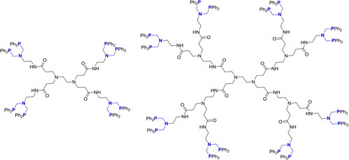 Scheme 182. Examples of Ph2P-terminated dendrimers, derived from NH2-terminated PAMAM dendrimers.[Citation604]