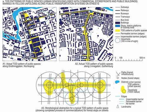 Figure 7a. Results of the analysis of the TOD patterns and morphological abstractions