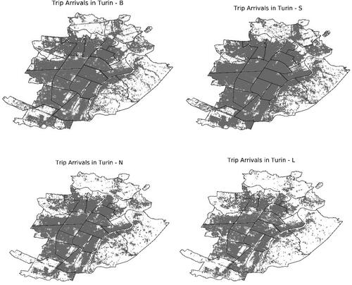 Figure 11. Trip arrivals in Turin. From top-left to bottom-right: brief (B), standard (S), nocturnal (N), and long (L) idle times.