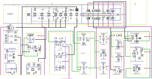 Fig. 15. Movement of component from subassembly lines to final assembly. Pink lines originate from the warehousing, green lines are for component transfers within subassembly areas, and black lines are from subassemblies to the final assembly line(s).