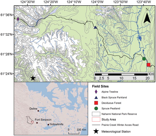 FIGURE 1. Map of the study area showing field sites in each terrain type along the Prairie Creek access road. Shading indicates vegetated areas, and white indicates unvegetated areas. Inset map at the bottom left shows the position of the study area in northwestern Canada. The black outline indicates the boundaries of Nahanni National Park Reserve, and the box with the red outline shows the extent of the upper map.