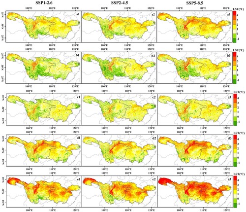 Figure 8. Changes of LST in the future period (2022–2100) relative to the base period (2003–2021) in year (a1–a3), spring (b1–b3), summer (c1–c3), autumn (d1–d3) and winter (e1–e3) under SSP1-2.6 (a1–e1), SSP2-4.5 (a2–e2), and SSP5-8.5 (a3–e3) scenarios.