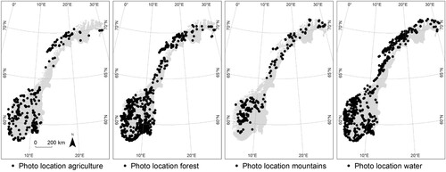 Fig. 7. Photos taken in the different land cover types (categories): (a) agriculture, (b) forest, (c) mountains, and (d) water