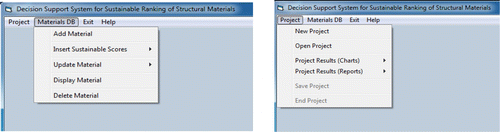 Figure 3 Database and model (project).