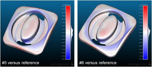Figure 4 Surface analysis of the PCU component of implant no. 5 and implant no. 6 compared to that of station 0 (reference) after 15 million cycles of standard wear testing. These 3D scans were used to calculate the total PCU mass loss.