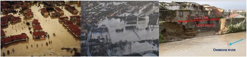 Figure 5. From left to right: the 1992 flood, the 2009 flood, the Ombrone levee breach.