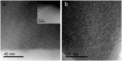 Figure 5. HAADF-STEM cross section showing an inset at higher magnification of the outermost part and (c) HRTEM micrograph of the WSex-WC coating.