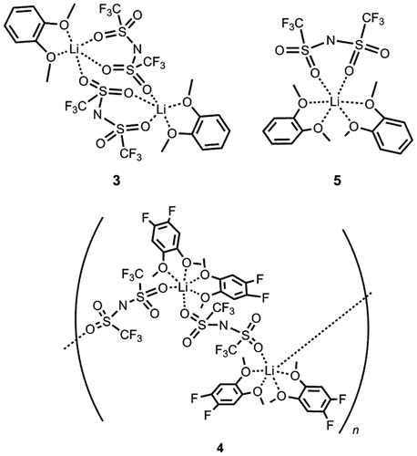 Figure 6. Molecular structures of compounds 3–5.