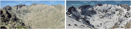 Figure 2. Photographs of the Circo de Gredos in summer (left) and winter (right). The photo on the left shows the location of the principal morphological couloirs and peaks referred to in the text.