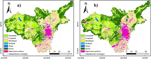 Figure 3. Land cover of Taiyuan for 2010 (a) and 2020 (b).
