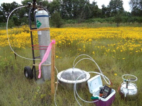 Figure 1. US EPA dynamic flux chamber technology: a continuously stirred tank reactor (CSTR) supplied with a constant flow of ultra-pure air. Thermometer and flow meter are housed in the small cooler.