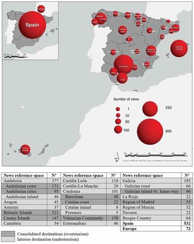 Figure 6. Map of the spatial distribution of the number of news items published in the period analysed.Source: Own elaboration.