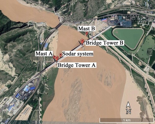 Figure 3. Bridge site and key locations.