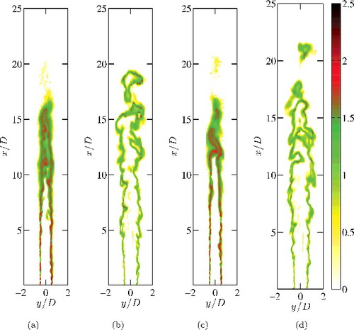 Figure 9. Spatial variation of in flame F1 obtained at an arbitrarily chosen time, t1, using (a) the UF and (b) the SF model with the 1.5M grid. These results at 20 ms later are shown in (c) and (d). The contours are shown for .