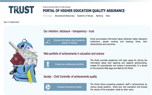 Figure 5. TRUST Portal, http://portal.dovira.eu.