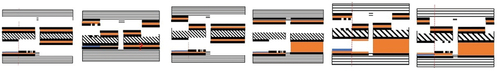 Figure 10. Schematic view for the DSJ-crack series with fracture path in specimens 1 to 6 (left to right). The pre-crack location is shown with the blue line at the left lower interface. The parent and strap laminates are shown with diagonal and horizontal stripes, respectively. Adhesive is shown with the orange colour.