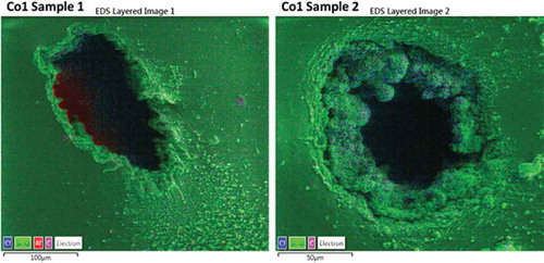 Figure 6. EDS mapping of the breakdown zones for the Co-1 elastomer. The material in vicinity of the pin-hole contains excess of chlorine (blue color), which support the hypothesis that silicon-containing substances have evaporated. Aluminum traces arise from the aluminum stub underneath the pinholes, onto which the elastomer is mounted for the electron microscopy. EDS color legend: Blue: Chlorine, Green: Silicon and Oxygen, Pink: Carbon and Red: Aluminum.