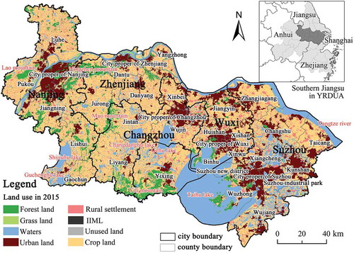 Figure 1. Location, administrative divisions and land-use in Southern Jiangsu in 2015