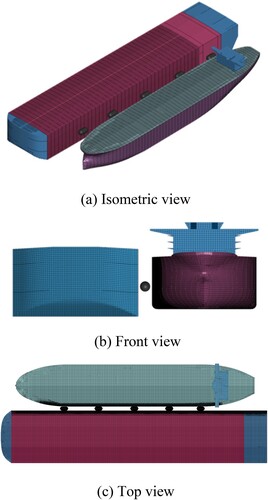 Figure 25. Finite element model of the FPSO hull equipped with five pneumatic rubber fenders and the shuttle tanker involved in a side-by-side collision.