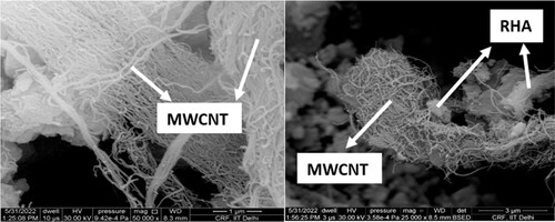 Figure 5. Microstructural view of (a) MWCNT reinforced AlP0507 composite specimens; (b) MWCNT/RHA reinforced AlP0507 hybrid composite specimens.