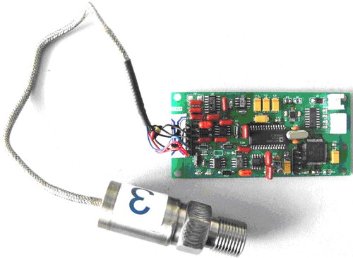 Figure 2. Pressure sensor and data processing circuit.