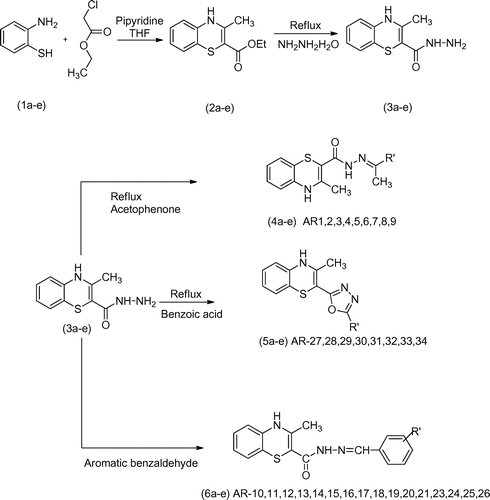 Figure 2. Scheme of 1,4-benzothiazine derivatives (AR1–AR34).