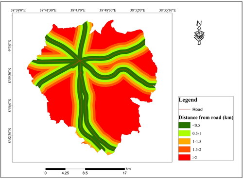 Figure 10. Distance from roads map.“Source: Author’s own conception.”