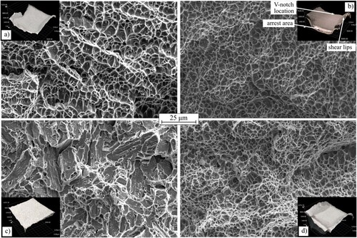 Figure 8. Fractured surfaces SEM and macrographs of impact test specimens in (a) as-deposited and (b) under-aged S + A1, (c) peak-aged S + A4 and (d) over-aged S + A9 condition.