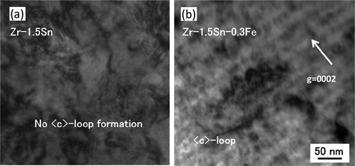 Figure 6. C-TEM images of the samples irradiated with a dose of 30 dpa at 400°C: (a) Zr-1.5Sn alloy and (b) Zr-1.5Sn-0.3Fe alloy.