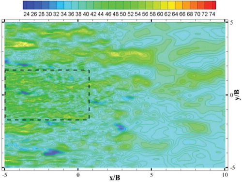 Figure 15. Turbulence kinetic energy contours.